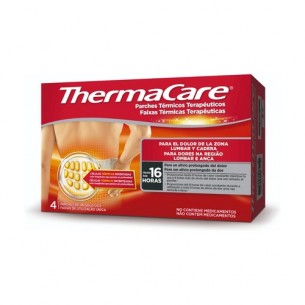 Thermacare zona...