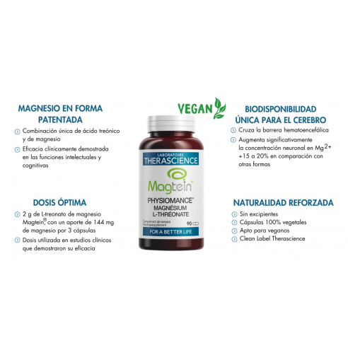 Physiomance Magnesium L-Treonato 90...