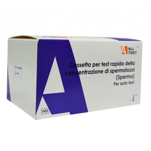 Test de Concentración de...