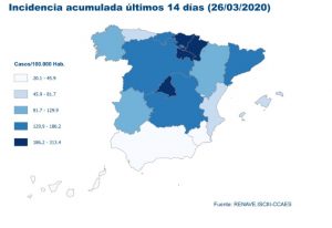 estadísticas COVID-19. Estadísticas de la infección por Covid 19. incidencia casos en España en función de las comunidades autónomas