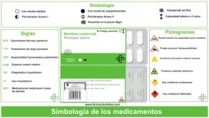 ¿Las farmacias pueden venderles a menores en España?. Simbología medicamentos 